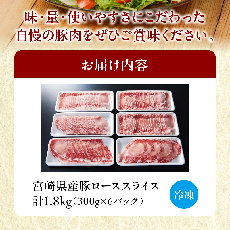 宮崎県産豚ローススライス計1.8kg 肉 豚 豚肉 おかず 国産_T009-0067