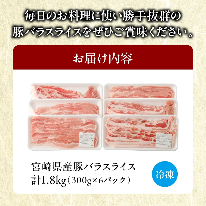 【2週間以内・発送月が選べる】宮崎県産豚バラスライス計1.8kg 肉 豚 豚肉 おかず 国産_T009-0097-SKU