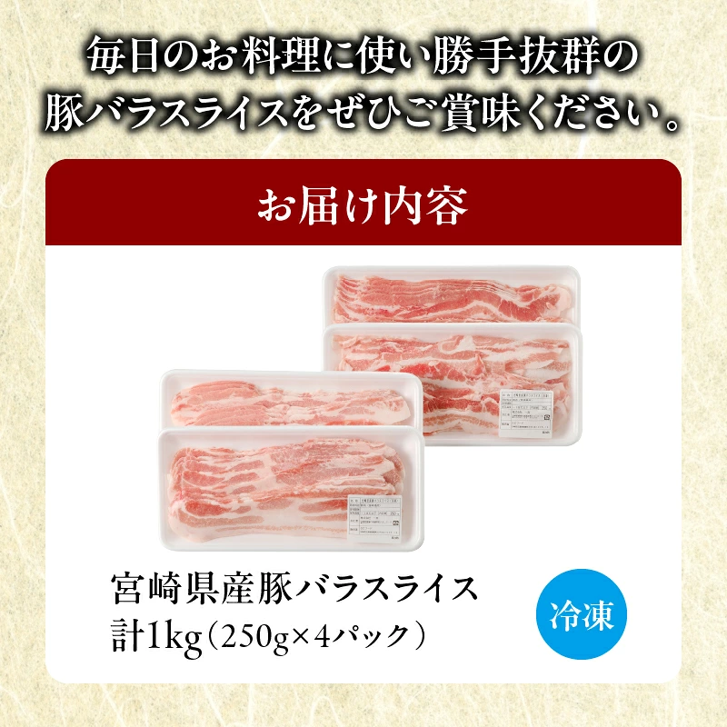 【2週間以内・発送月が選べる】宮崎県産豚バラスライス計1kg 肉 豚 豚肉 おかず 国産_T009-0117-SKU