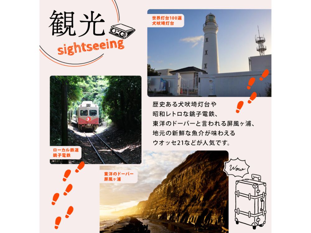 自治体の魅力イメージ