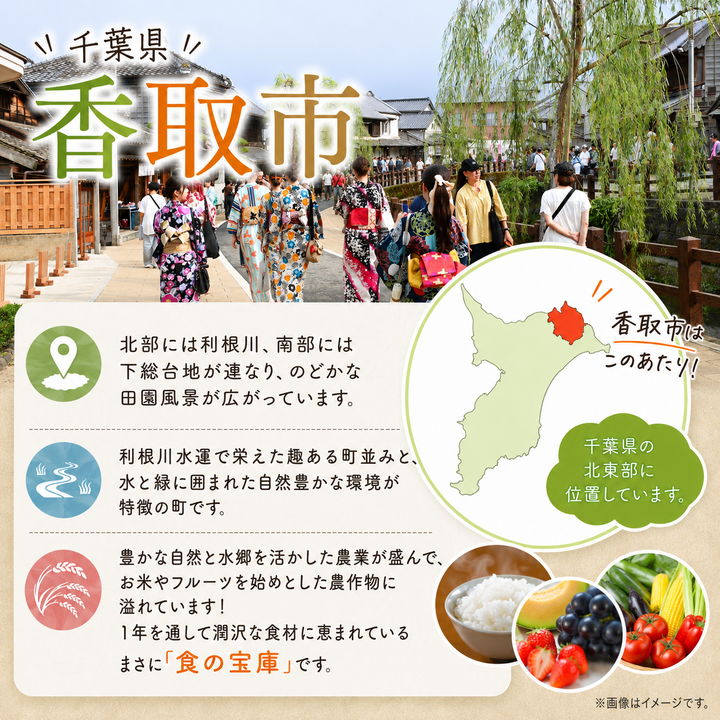 自治体の魅力イメージ