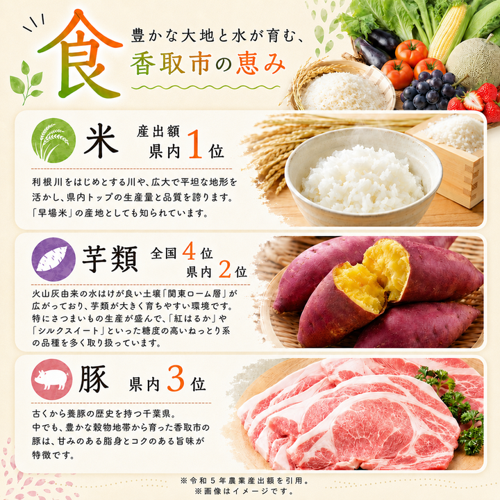 自治体の魅力イメージ