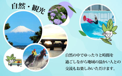 自治体の魅力イメージ