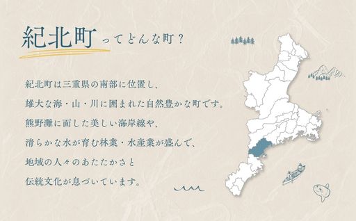 自治体の魅力イメージ