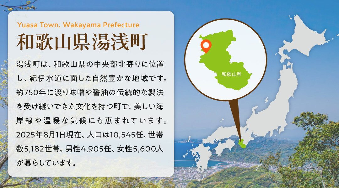 自治体の魅力イメージ