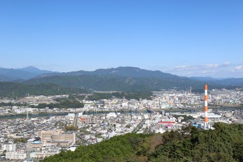 自治体の魅力イメージ
